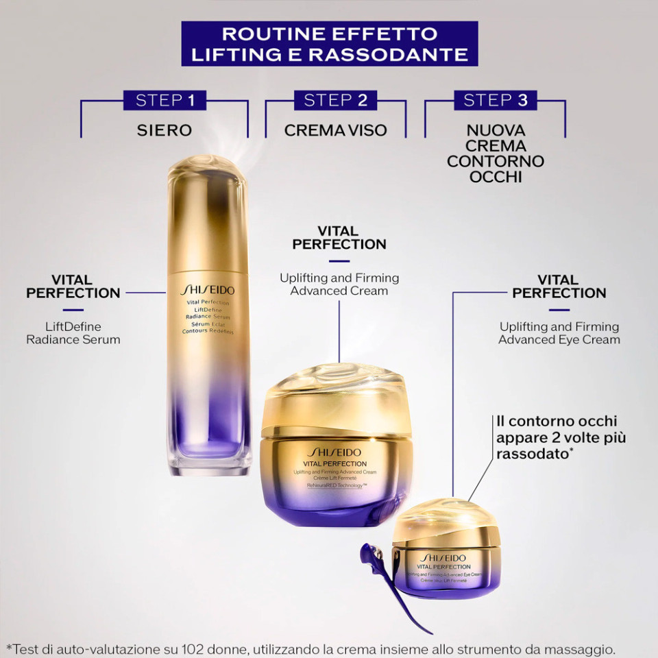 VITAL PERFECTION UPLIFTING AND FIRMING ADVANCED EYE CREAM