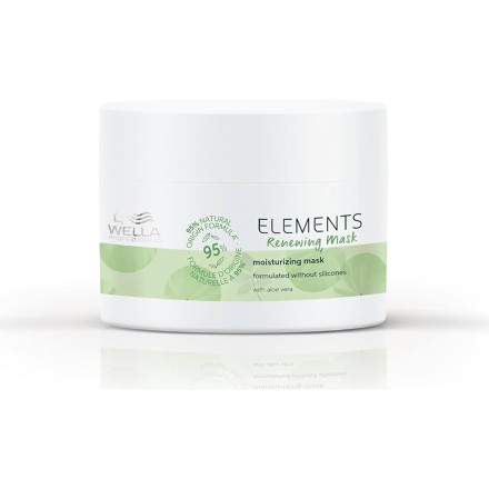 ELEMENTS MASCHERA