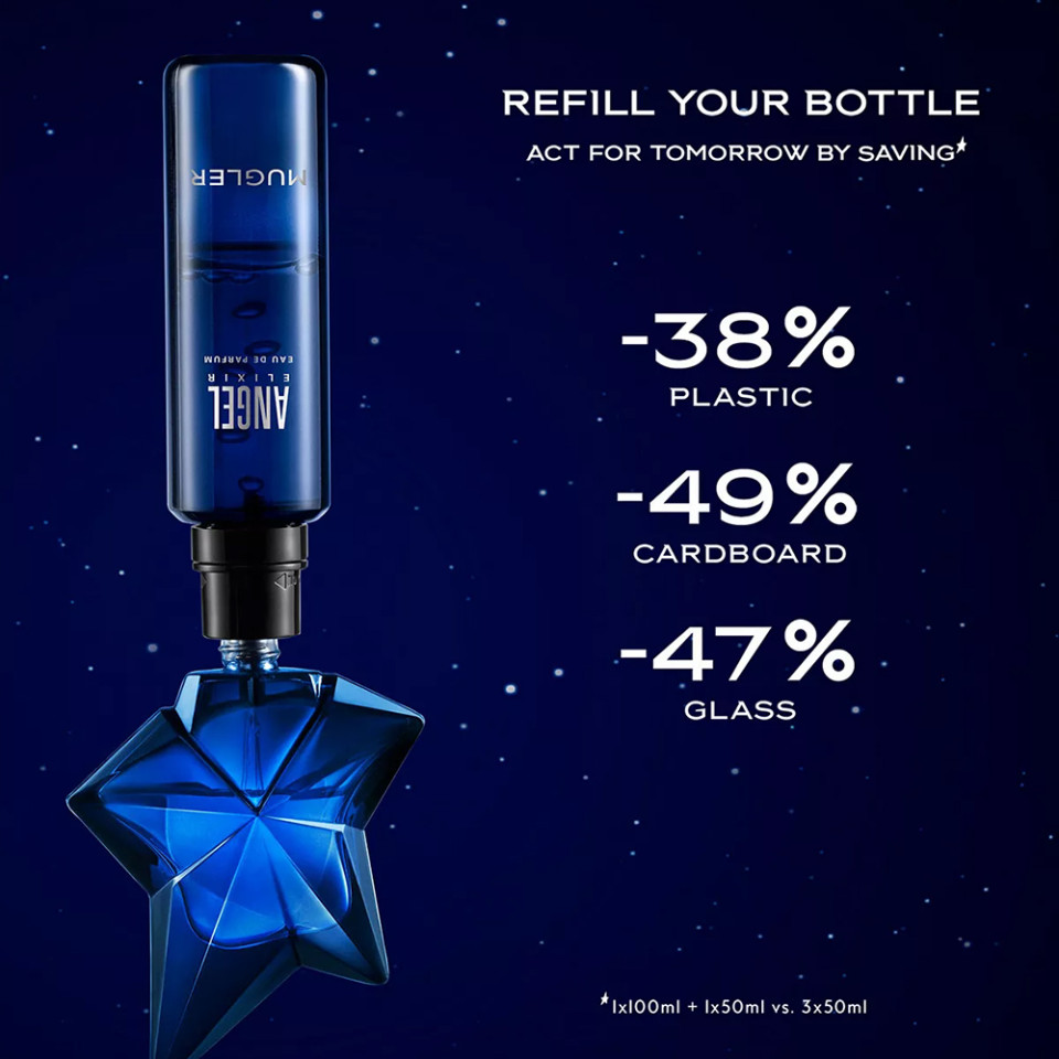 ANGEL ELIXIR EAU DE PARFUM