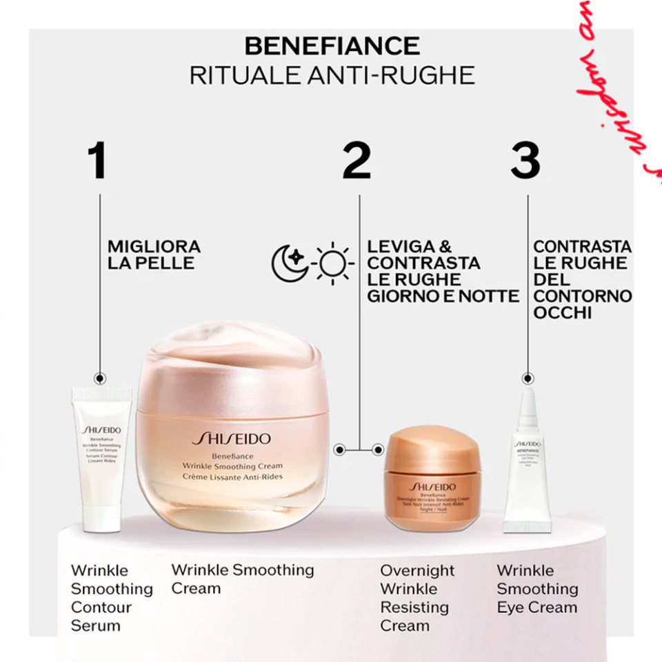 COFANETTO BENEFIANCE