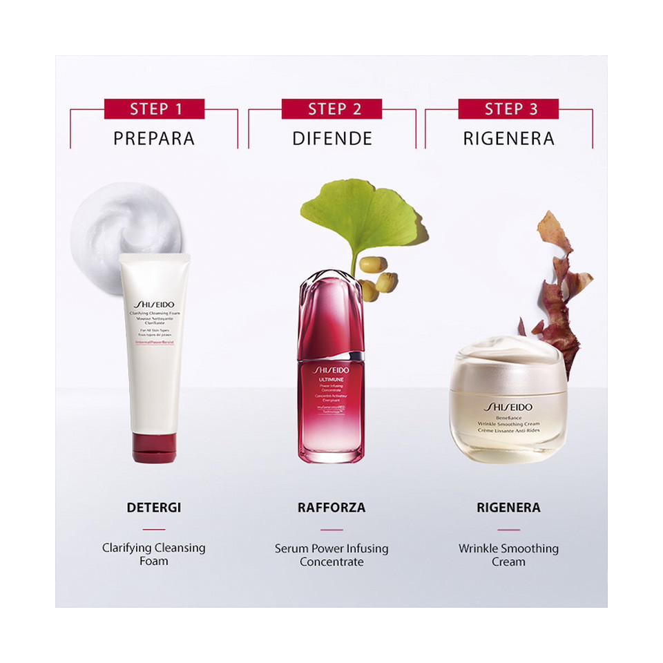BENEFIANCE HOLIDAY KIT