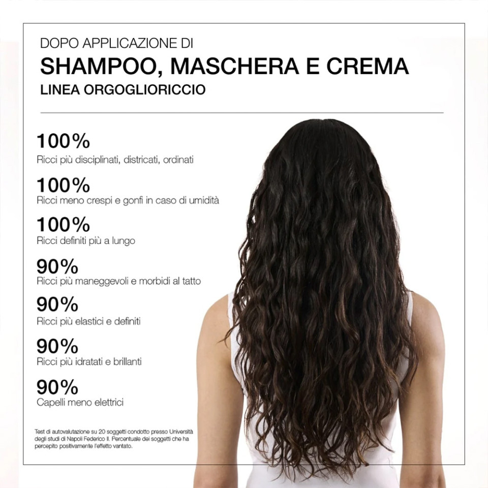 ORGOGLIORICCIO CREMA