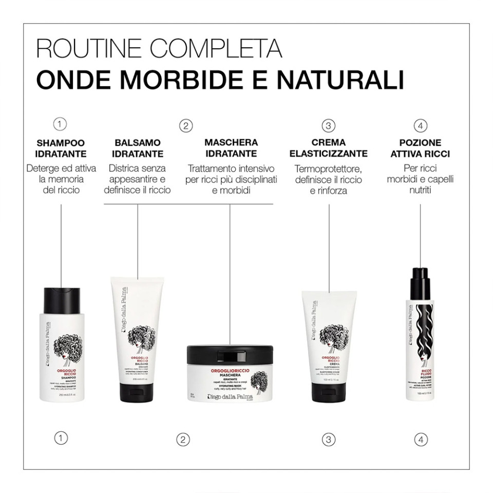 ORGOGLIORICCIO CREMA