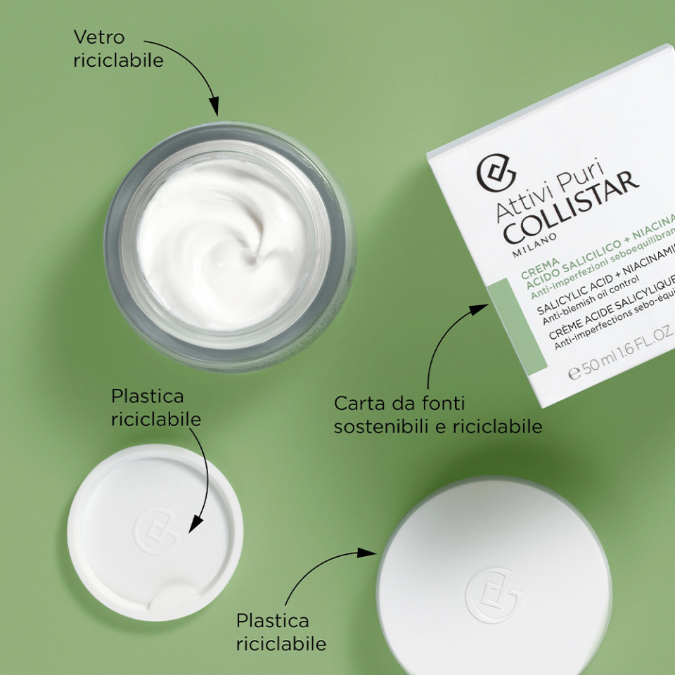 CREMA ACIDO SALICILICO + NIACINAMIDE