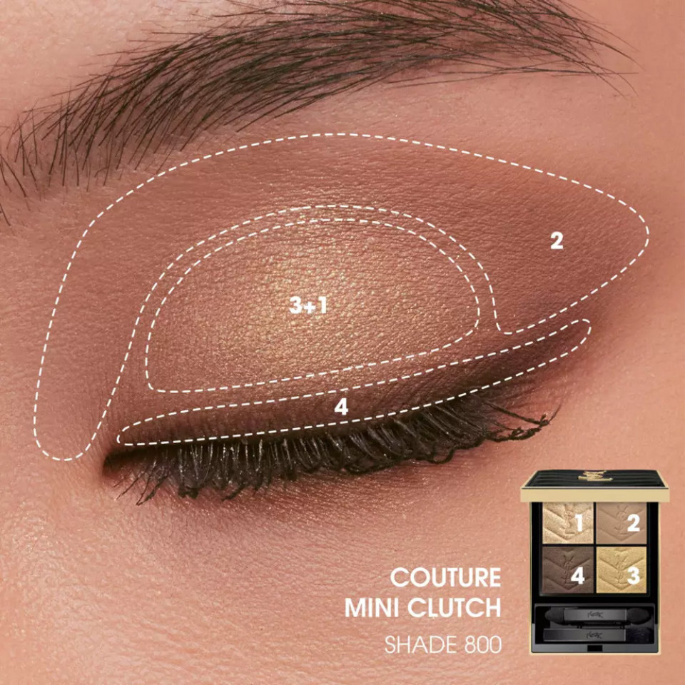 COUTURE MINI CLUTCH PALETTE