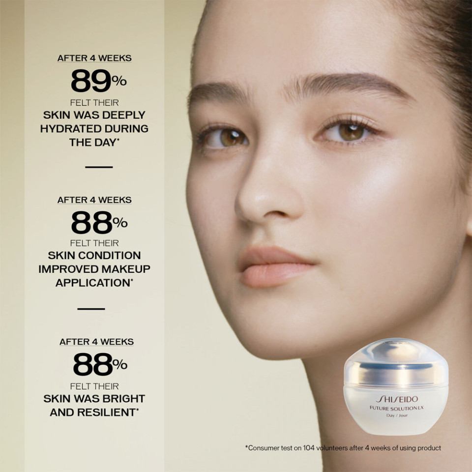 FUTURE SOLUTION LX - TOTAL PROTECTIVE CREAM SPF20