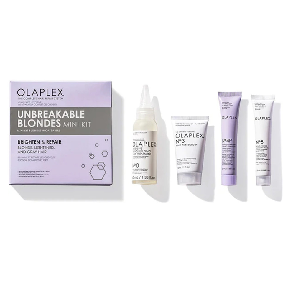 UNBREAKABLE BLONDES MINI KIT