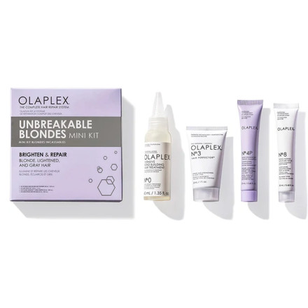 UNBREAKABLE BLONDES MINI KIT