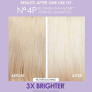 UNBREAKABLE BLONDES MINI KIT