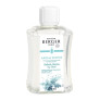 RICARICA DIFFUSORE ELETTRICO AROMA RESPIRE 475 ML
